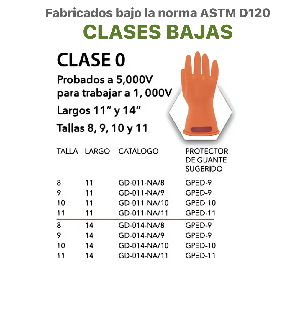 clasesnovak-1