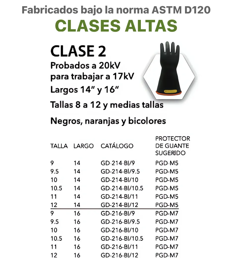 clasesnovak-2