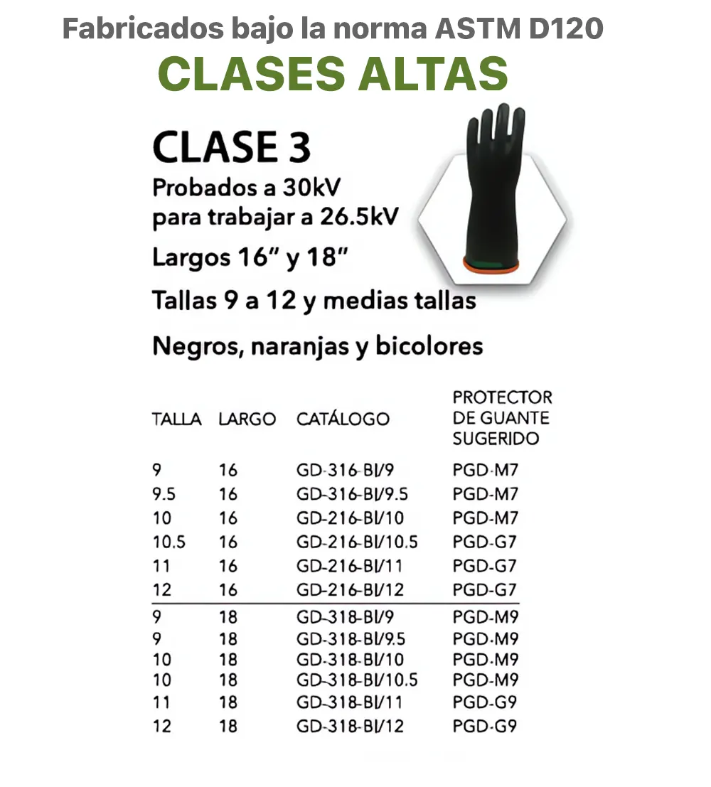clasesnovak-3
